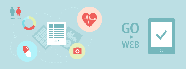 What are the Advantages of Web Based Health Economics Models for Devices Market Access ?