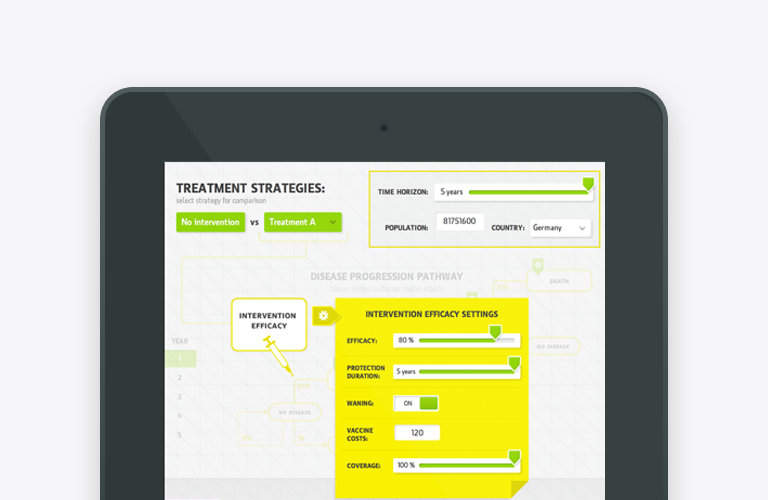 Budget Impact Model app for iPad and Web – an effective tool for payer engagement