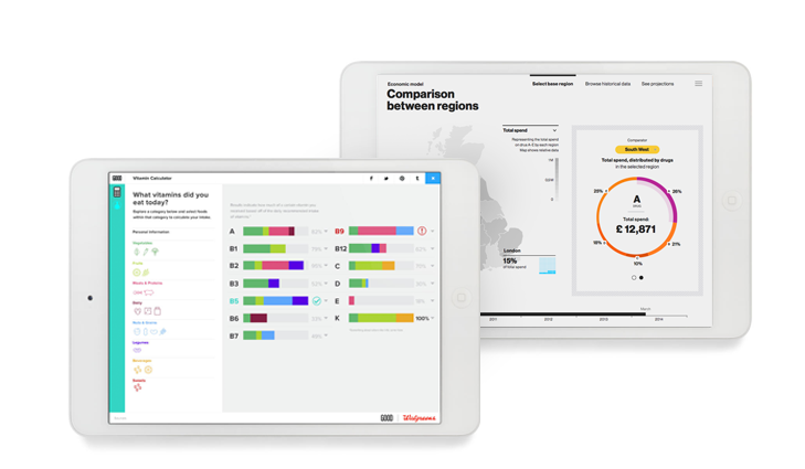 Interactive health data visualization approaches: good practices and examples