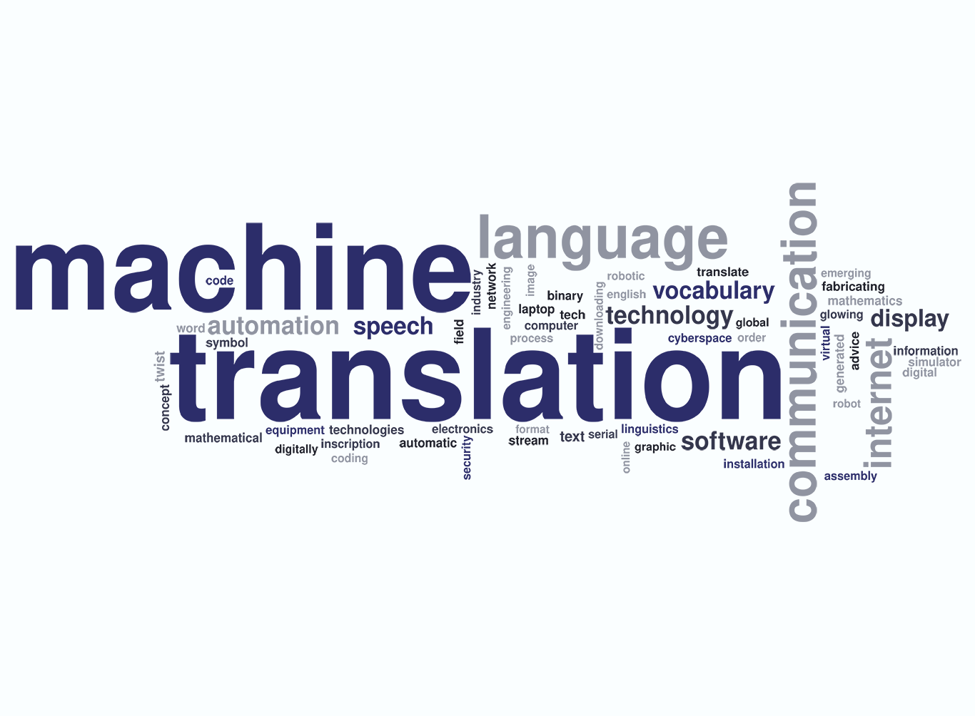 Why automatic (machine) translation may be a useful feature for content localization